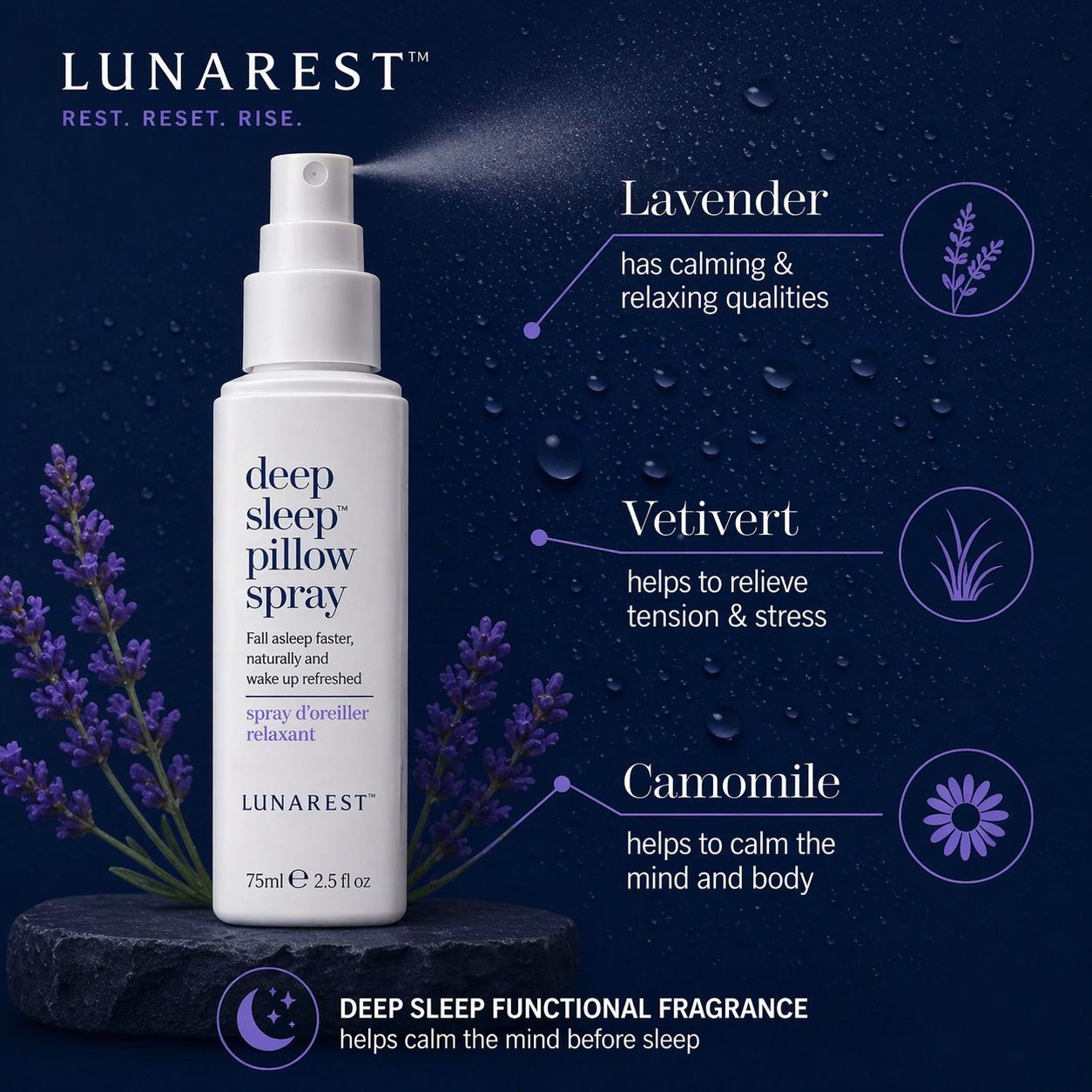 LunaRest Deep Sleep Pillow Spray