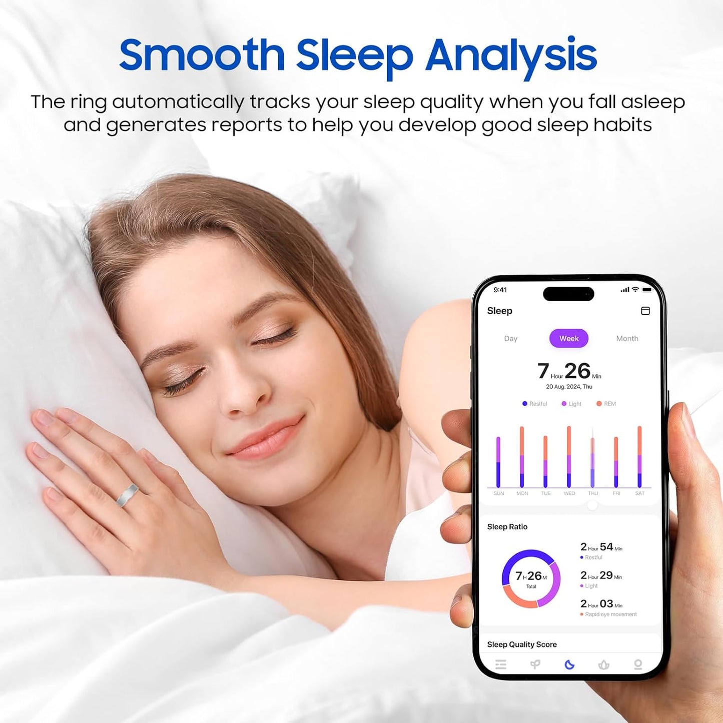 SleepSync™ Smart Ring
