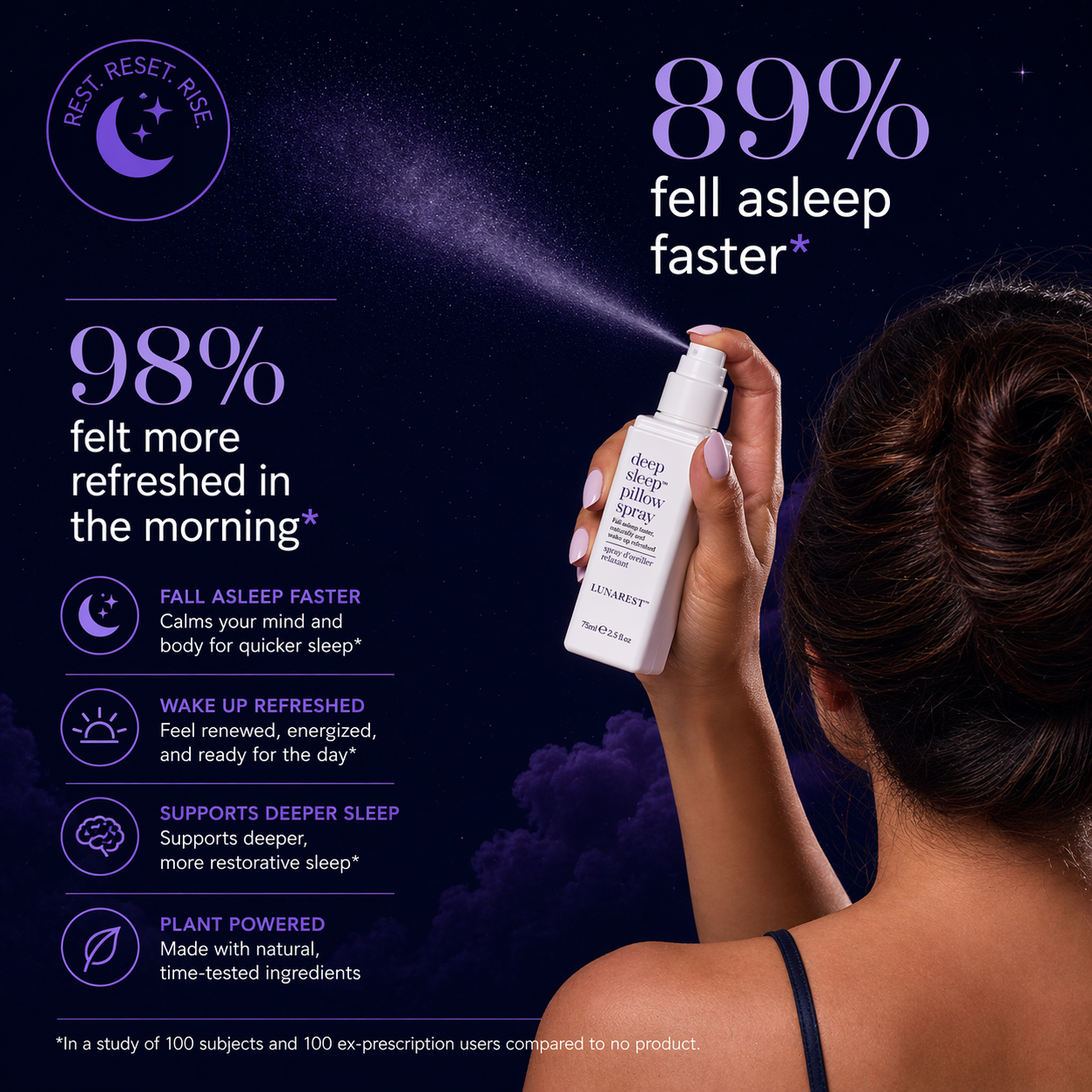 LunaRest Deep Sleep Pillow Spray